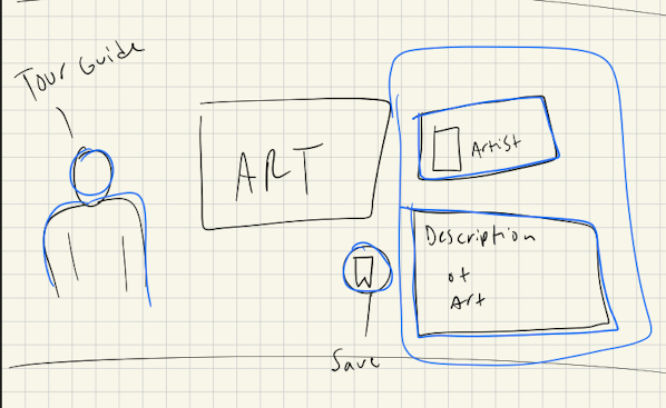 Immerseum concept exploration sketches