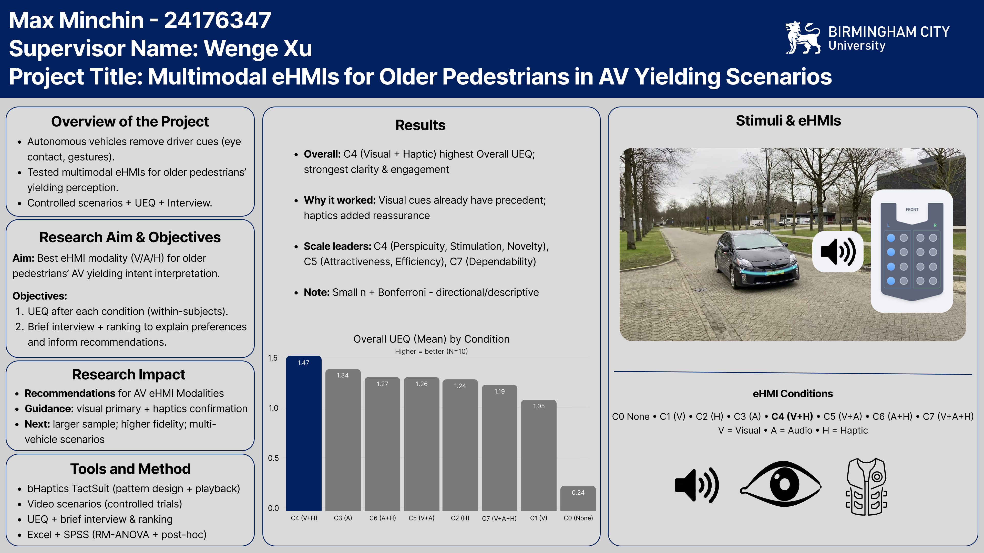 PGXPO Conference Poster